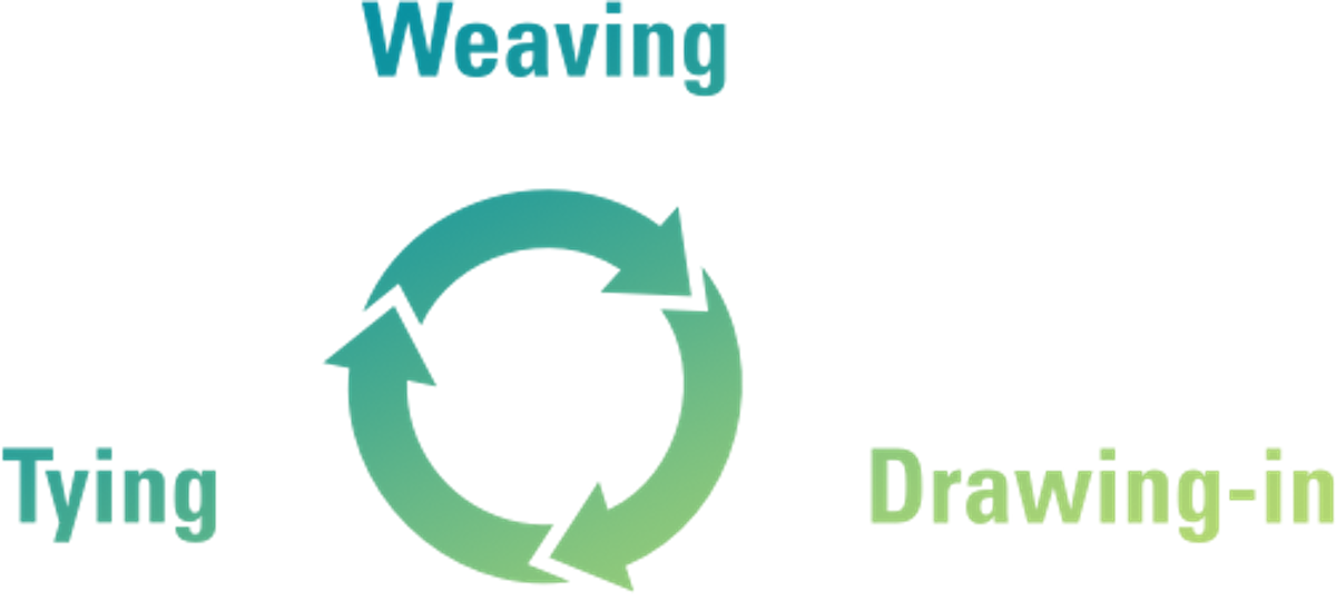 Weaving_Circle